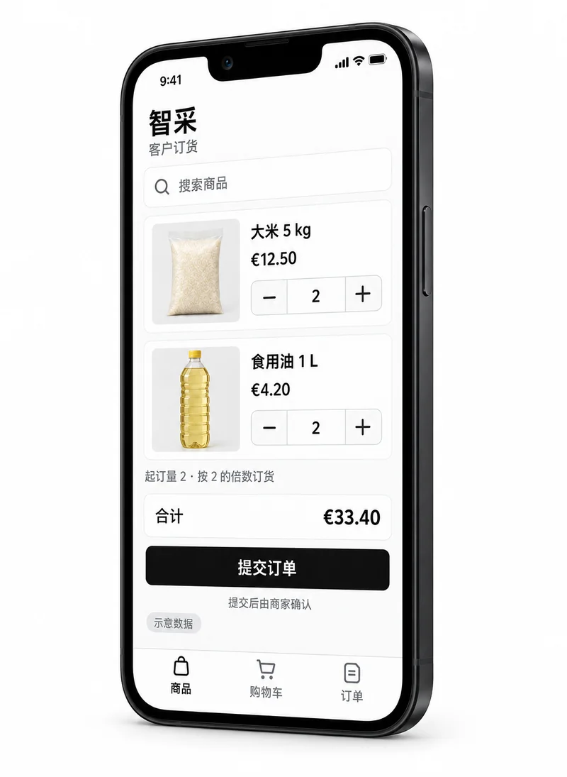 智采手机订货产品插图:客户选品,按起订量订货,提交后由商家确认。演示数据。
